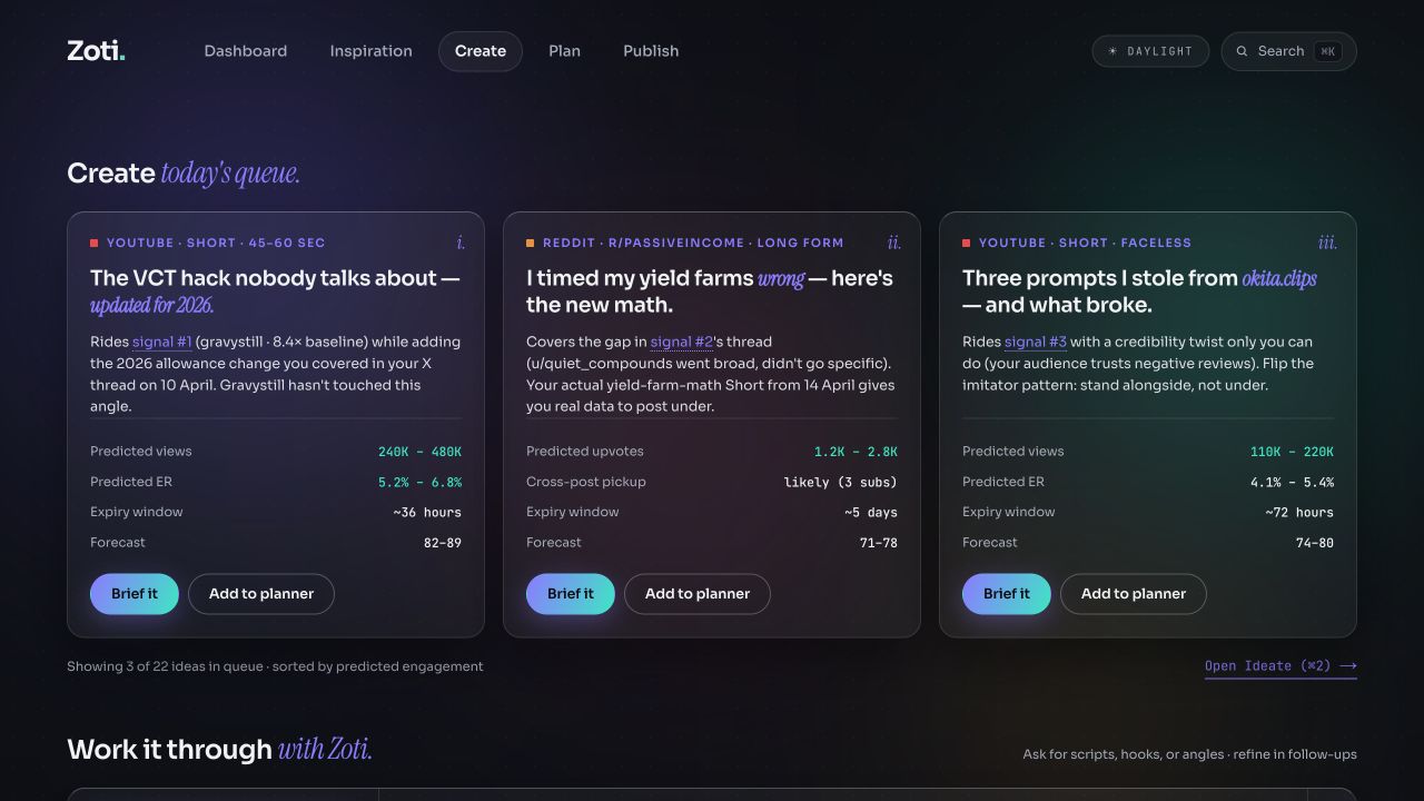 Zoti Create view with three ranked content ideas
