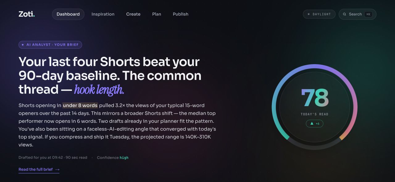 Zoti dashboard showing a daily performance brief and prediction score